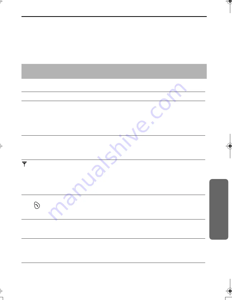 Panasonic KX-TCD410E Operating Instructions Manual Download Page 33