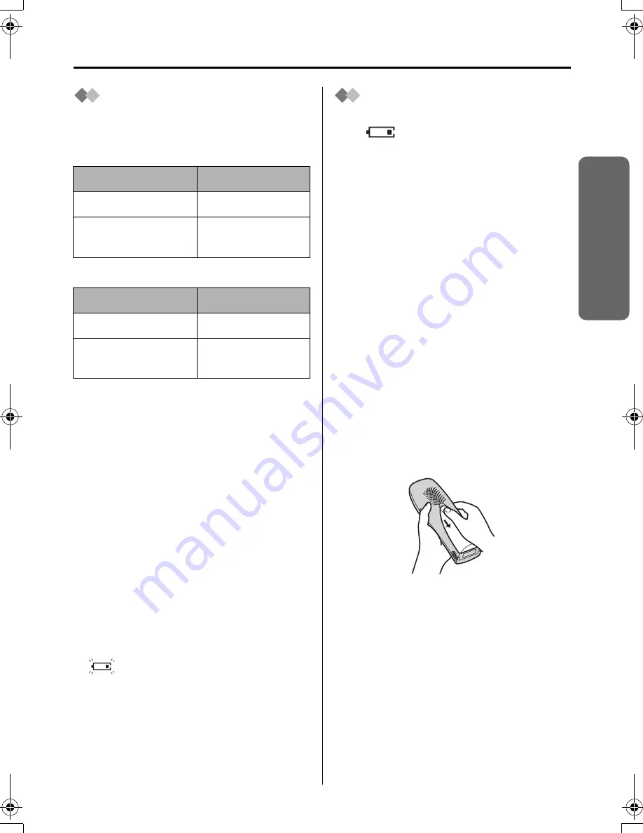 Panasonic KX-TCD500AL Operating Instructions Manual Download Page 13