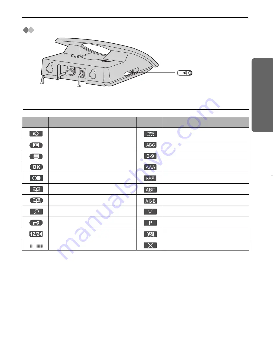 Panasonic KX-TCD505E Скачать руководство пользователя страница 7