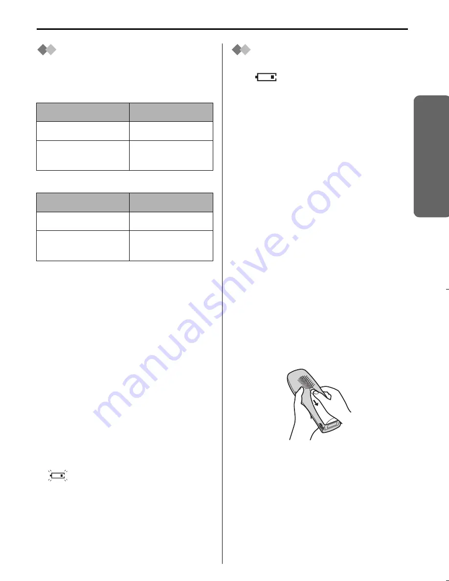 Panasonic KX-TCD505E Operating Instructions Manual Download Page 11