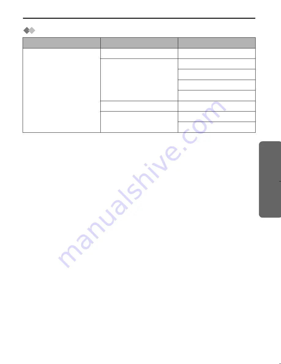 Panasonic KX-TCD505E Operating Instructions Manual Download Page 43