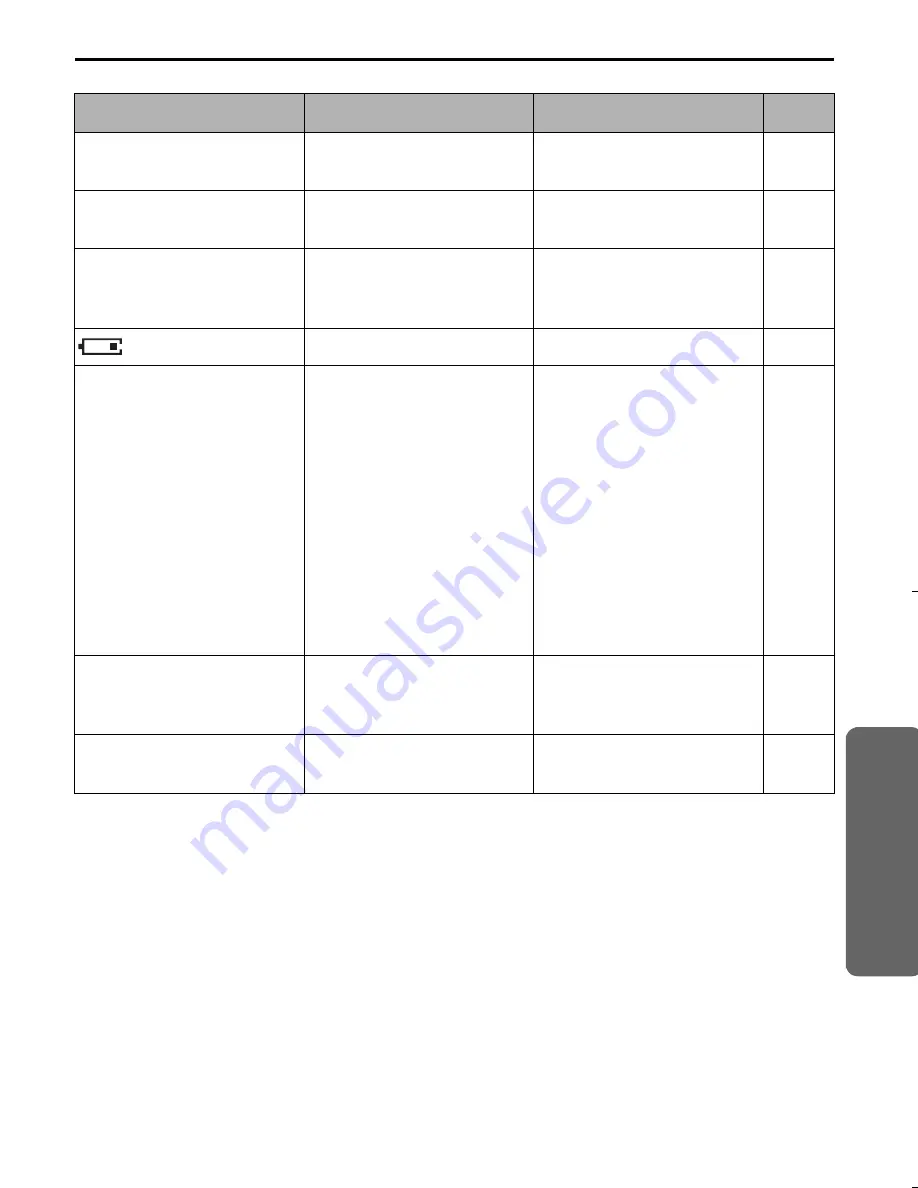 Panasonic KX-TCD505E Operating Instructions Manual Download Page 73