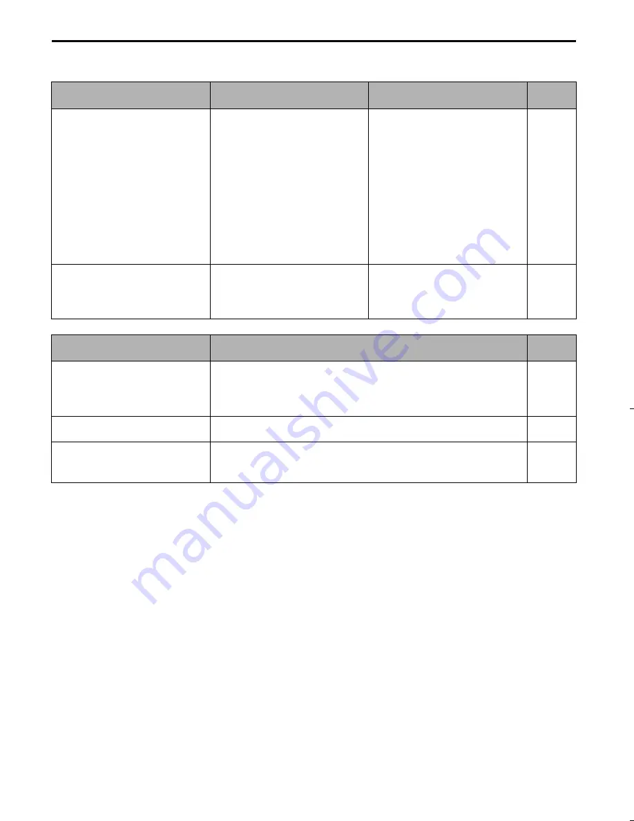 Panasonic KX-TCD505E Operating Instructions Manual Download Page 74