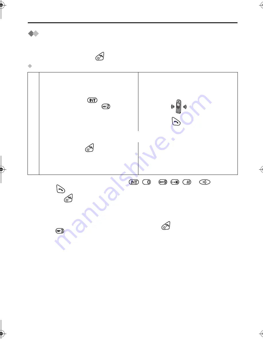 Panasonic KX-TCD510NZ Operating Instructions Manual Download Page 54