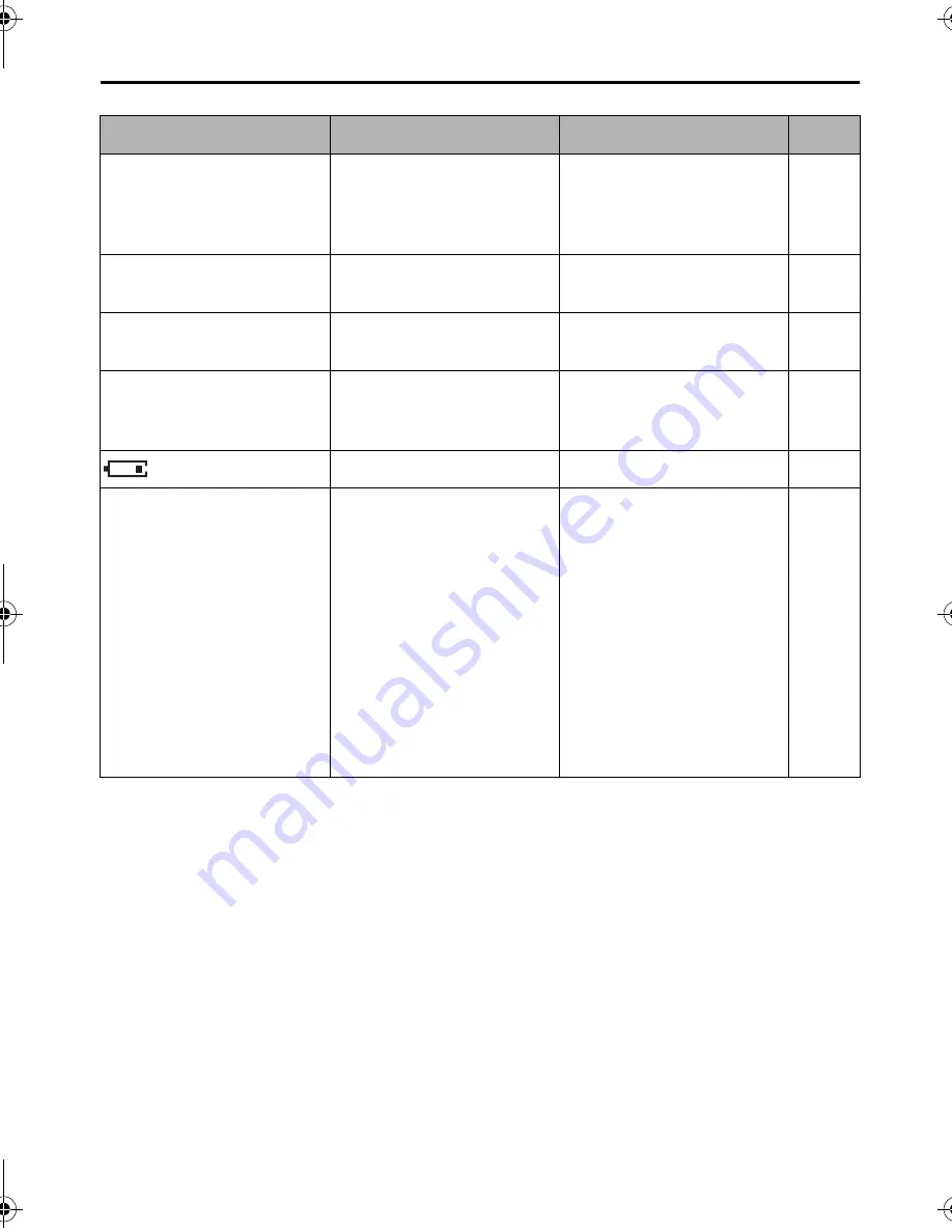 Panasonic KX-TCD510NZ Operating Instructions Manual Download Page 74