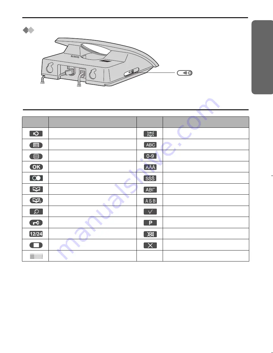 Panasonic KX-TCD515E Operating Instructions Manual Download Page 7