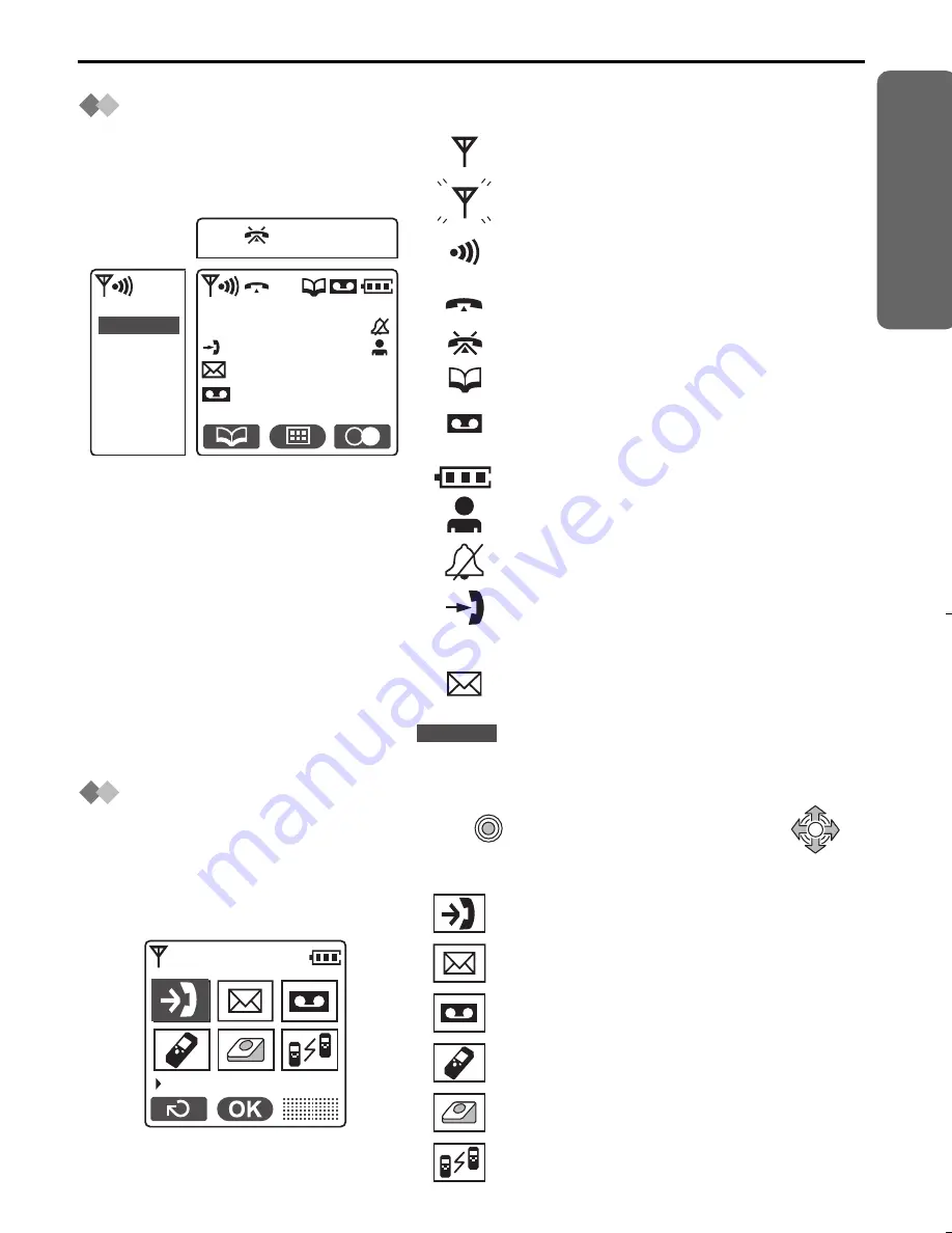 Panasonic KX-TCD515E Operating Instructions Manual Download Page 9