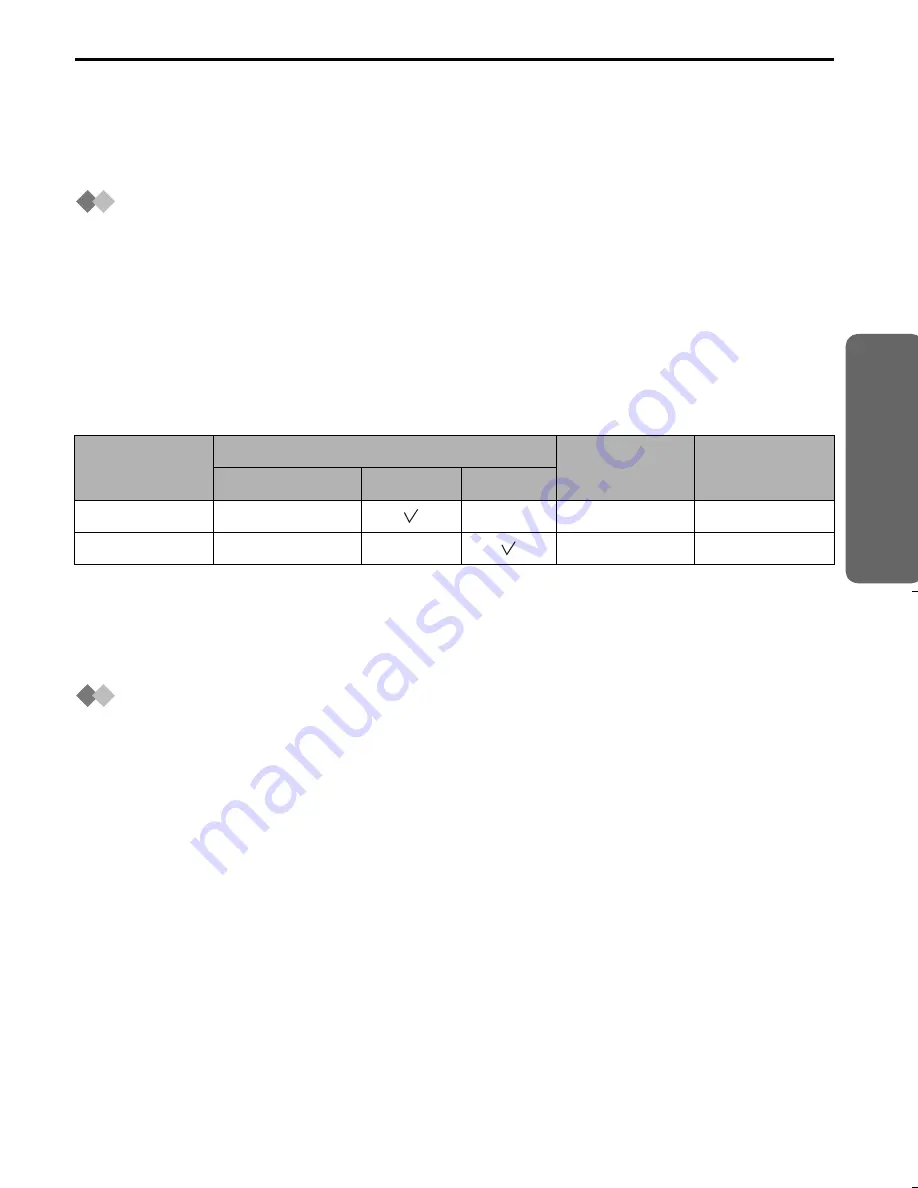 Panasonic KX-TCD515E Operating Instructions Manual Download Page 23