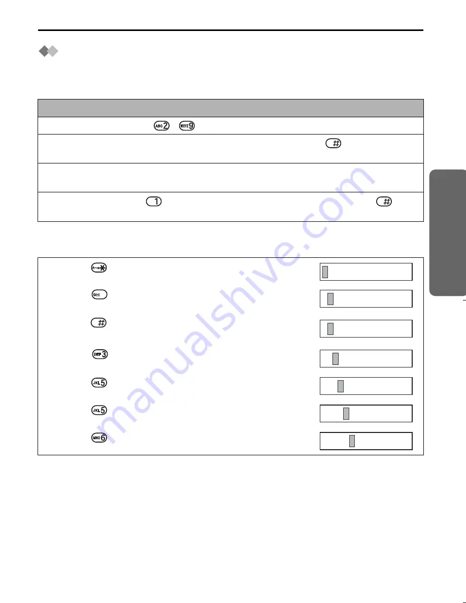 Panasonic KX-TCD515E Operating Instructions Manual Download Page 35