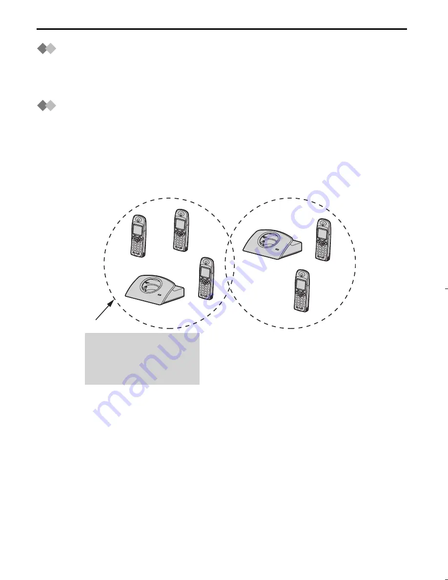 Panasonic KX-TCD515E Operating Instructions Manual Download Page 62