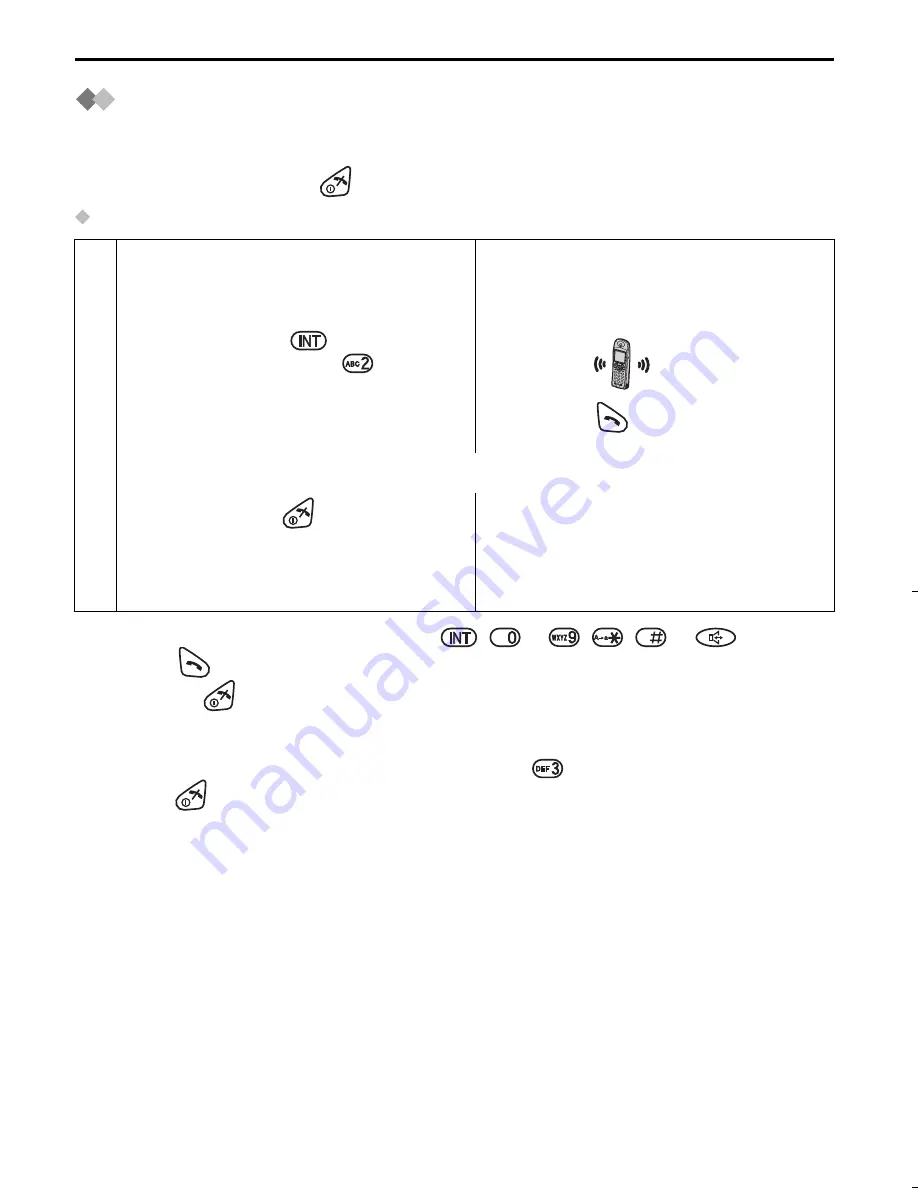 Panasonic KX-TCD515E Operating Instructions Manual Download Page 66