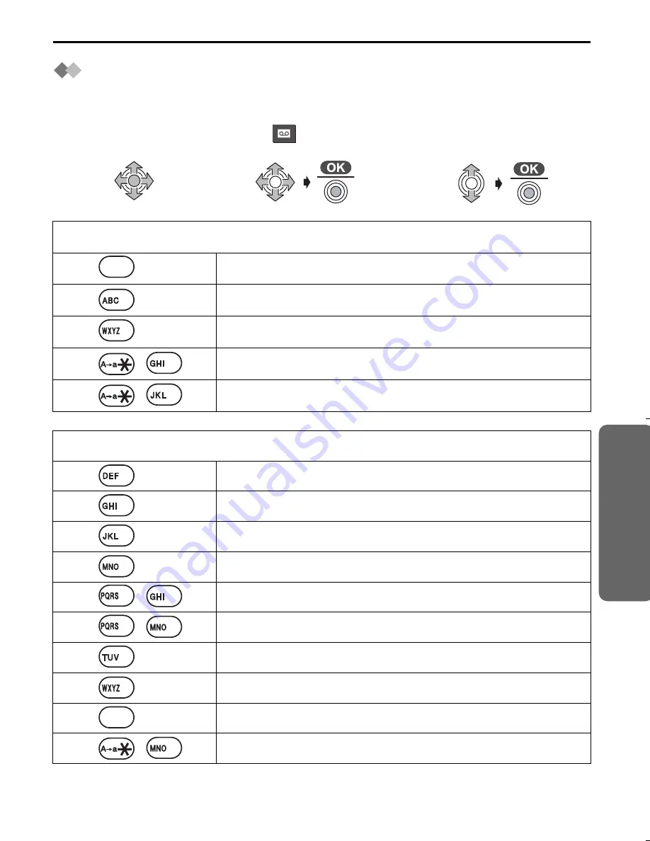 Panasonic KX-TCD515E Operating Instructions Manual Download Page 79