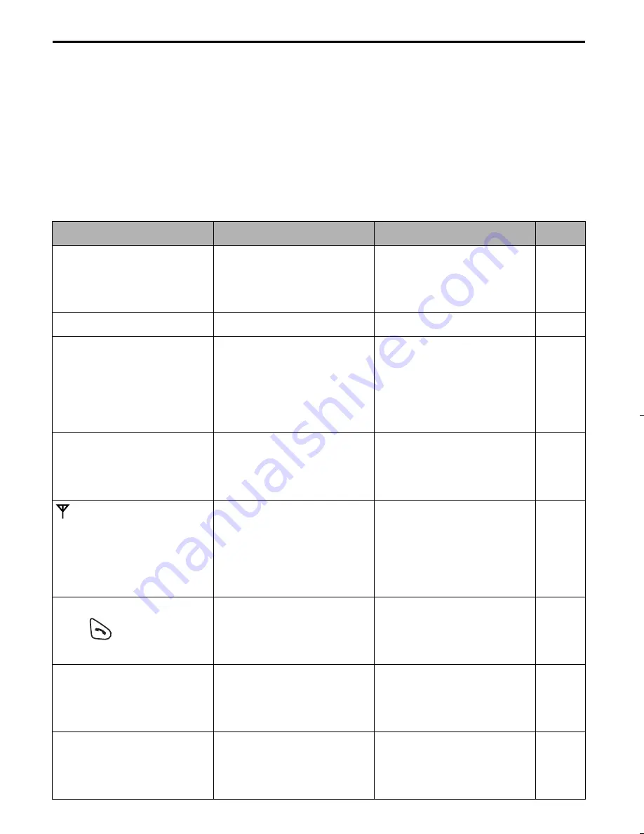 Panasonic KX-TCD515E Operating Instructions Manual Download Page 86