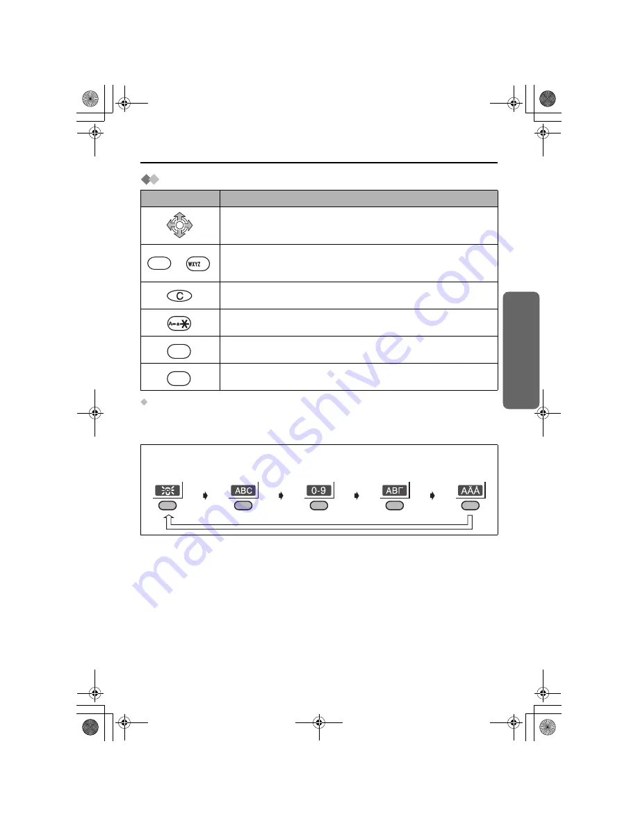 Panasonic KX-TCD515NL Operating Instructions Manual Download Page 39