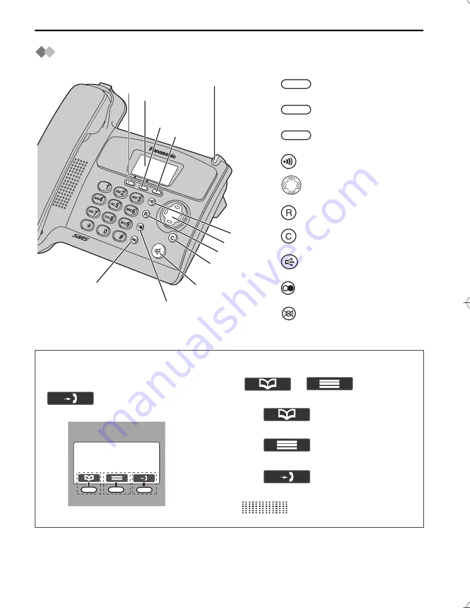 Panasonic KX-TCD535 Operating Instructions Manual Download Page 8