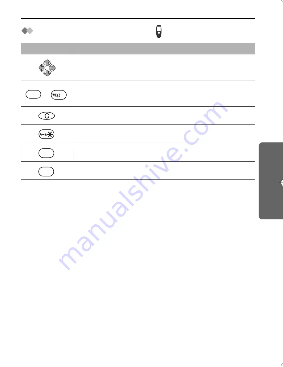 Panasonic KX-TCD535 Operating Instructions Manual Download Page 39