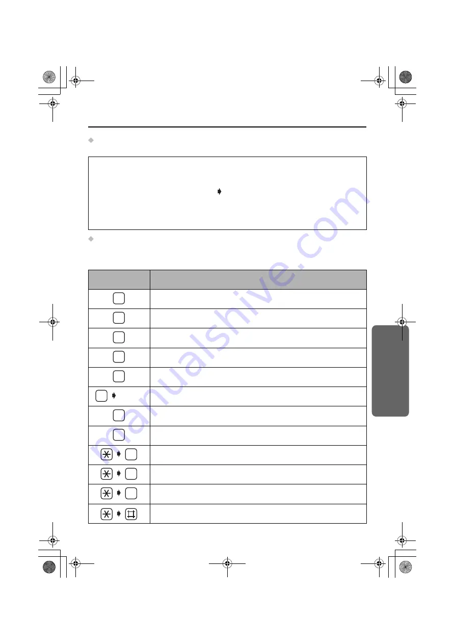 Panasonic KX-TCD540AL Operating Instructions Manual Download Page 101