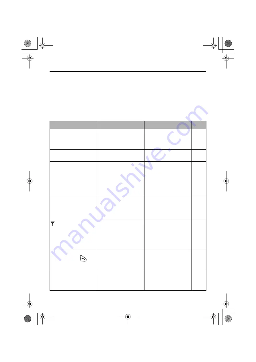 Panasonic KX-TCD540AL Operating Instructions Manual Download Page 110