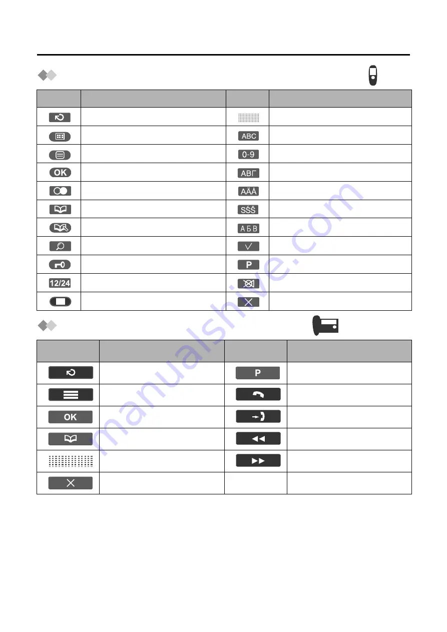 Panasonic KX-TCD540NZ Скачать руководство пользователя страница 10