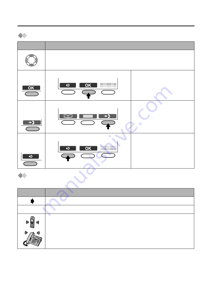 Panasonic KX-TCD540NZ Operating Instructions Manual Download Page 12