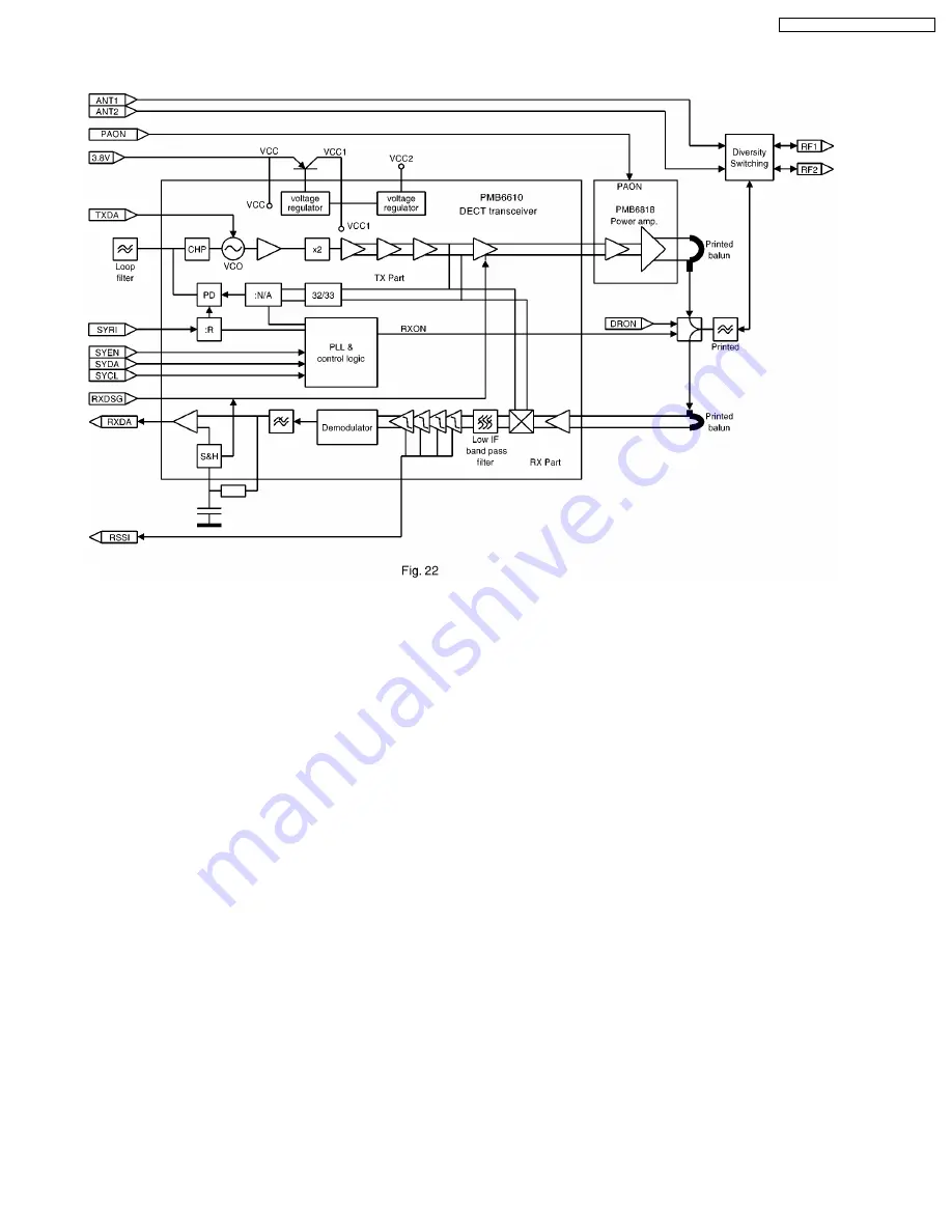 Panasonic KX-TCD705RUM Service Manual Download Page 23