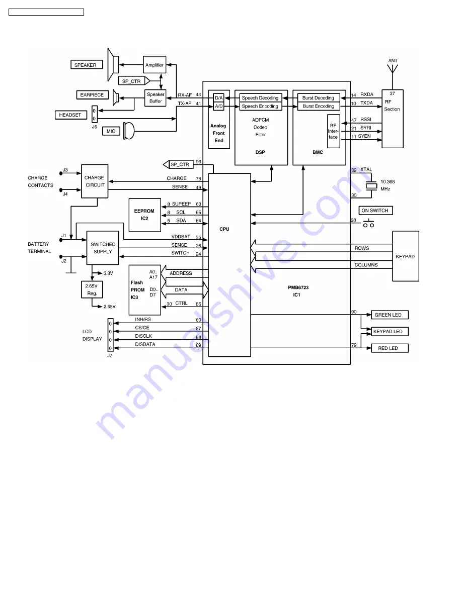 Panasonic KX-TCD705RUM Service Manual Download Page 24