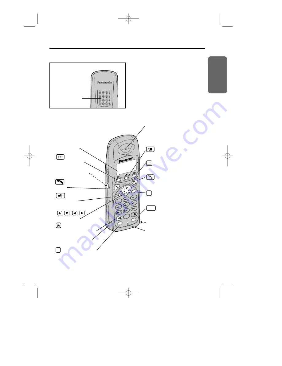 Panasonic KX-TCD715EM Скачать руководство пользователя страница 9