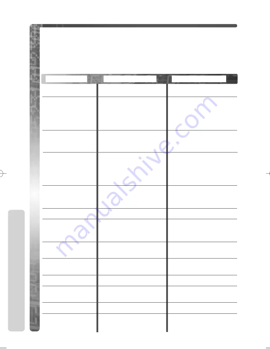 Panasonic KX-TCD755E Operating Instructions Manual Download Page 36