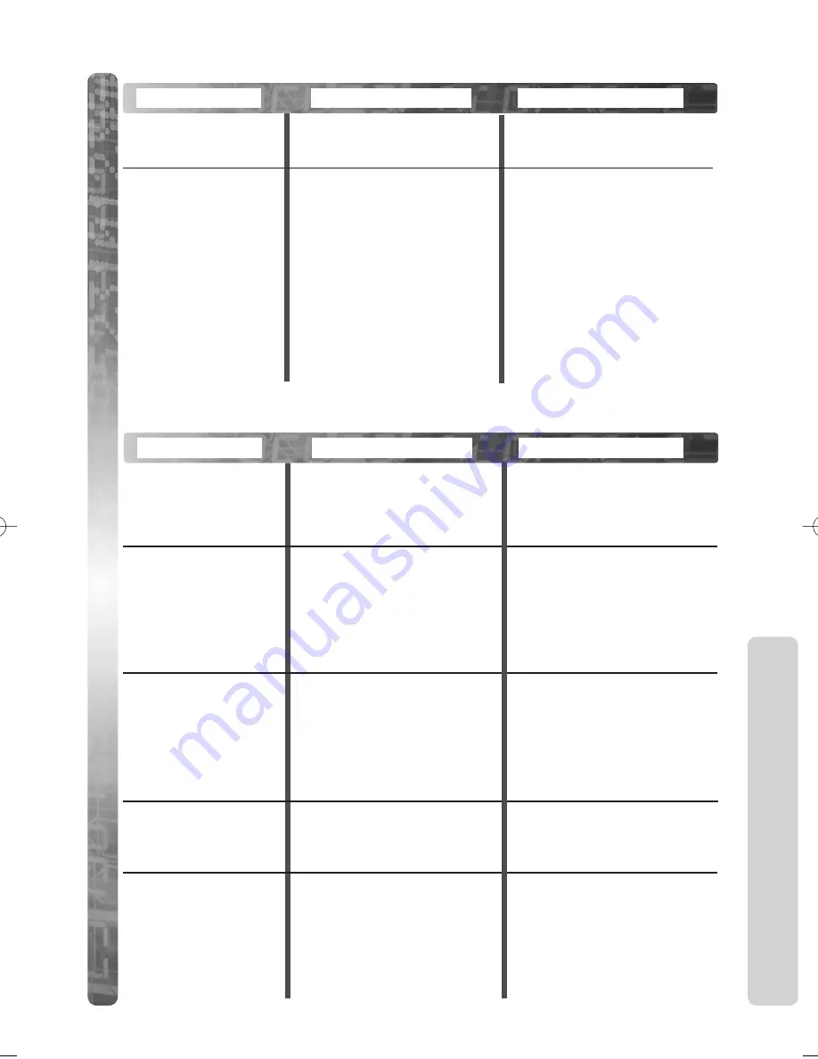 Panasonic KX-TCD775E Operating Instructions Manual Download Page 45