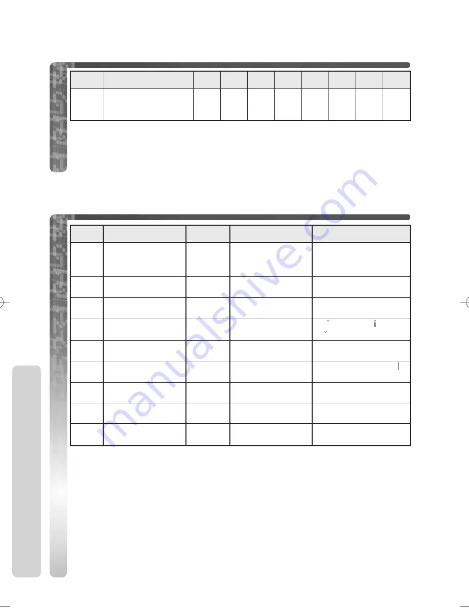 Panasonic KX-TCD775E Operating Instructions Manual Download Page 48