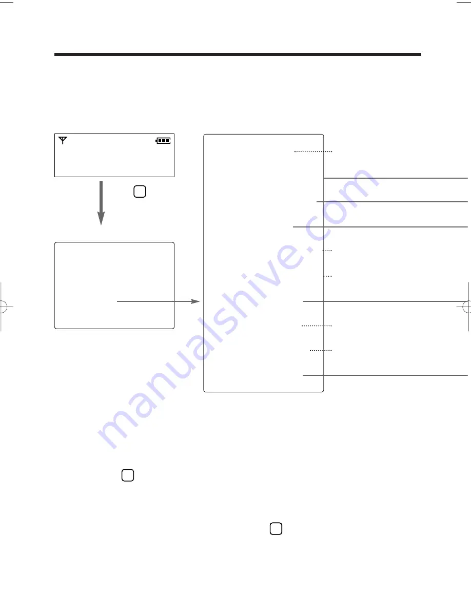 Panasonic KX-TCD955EC Скачать руководство пользователя страница 32