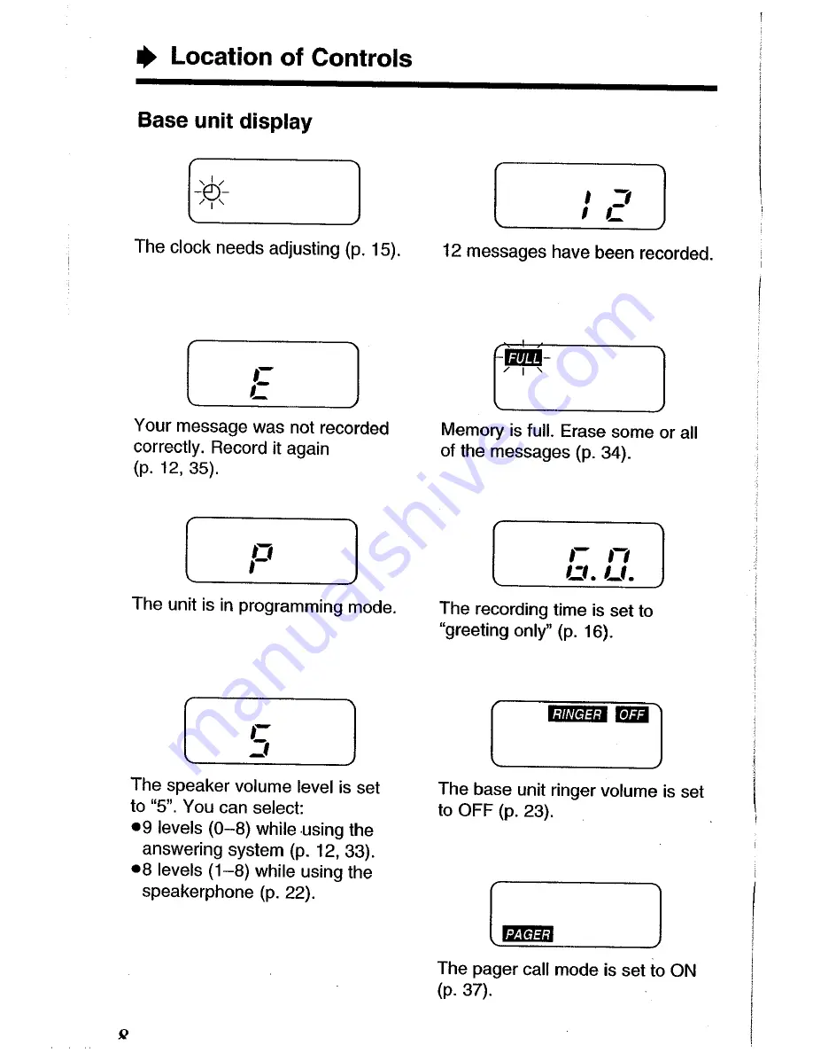 Panasonic KX-TCM418ALW Operating Instructions Manual Download Page 8