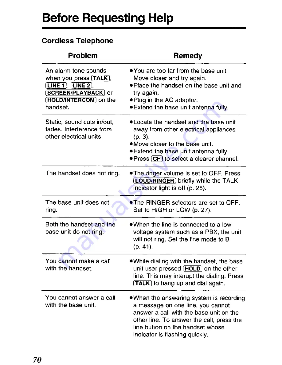 Panasonic KX-TCM440B User Manual Download Page 70