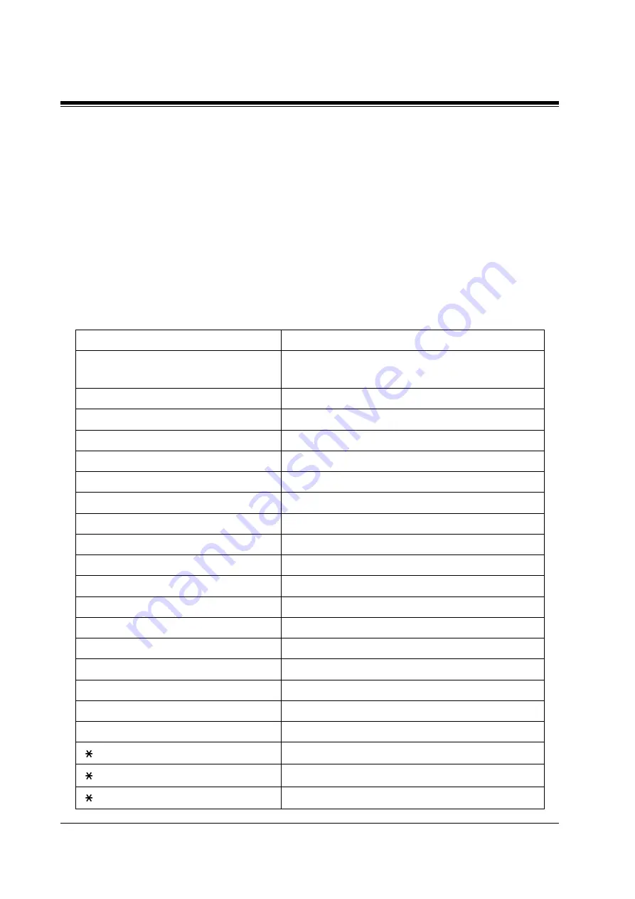 Panasonic KX-TD1232NE Programming Manual Download Page 38