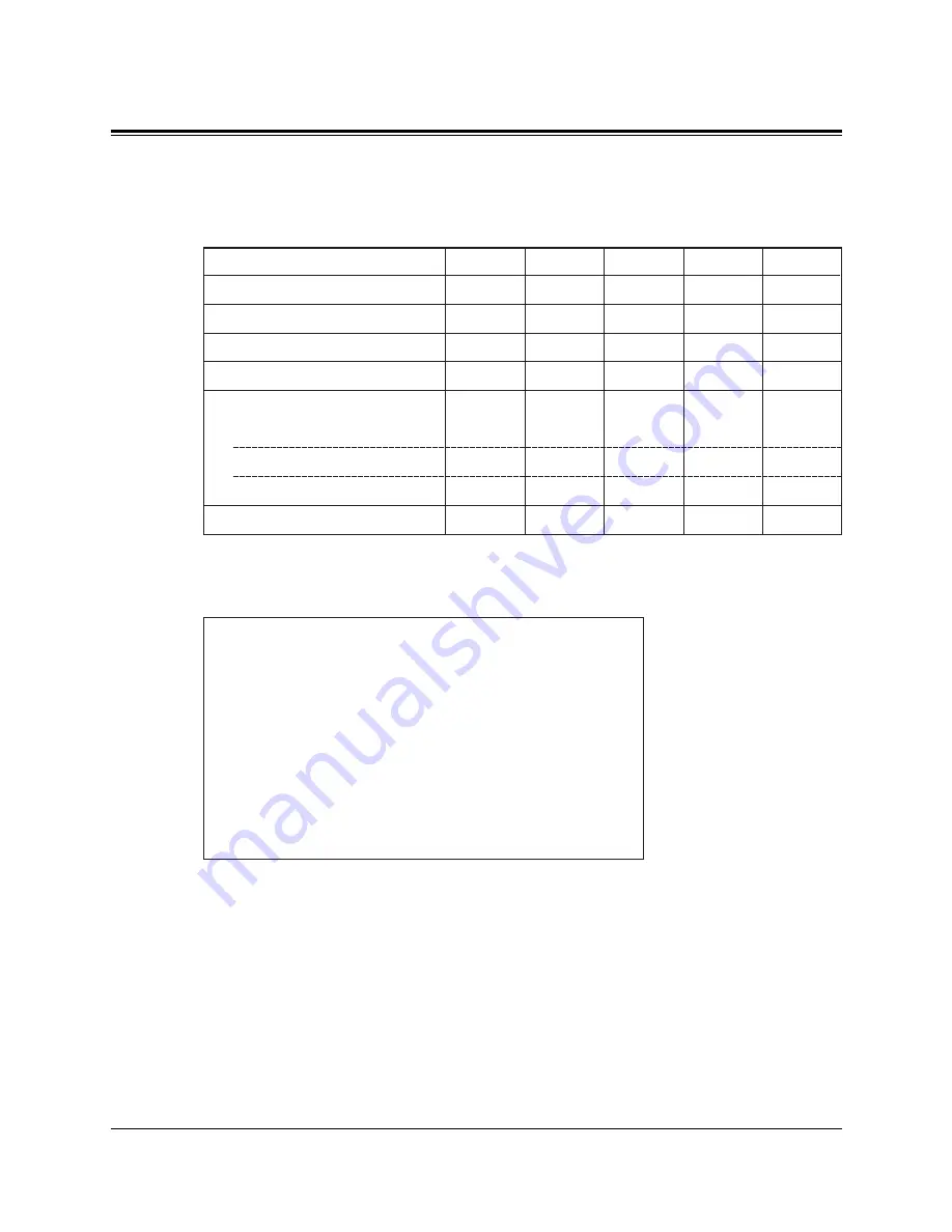 Panasonic KX-TD308 Summary Manual Download Page 68