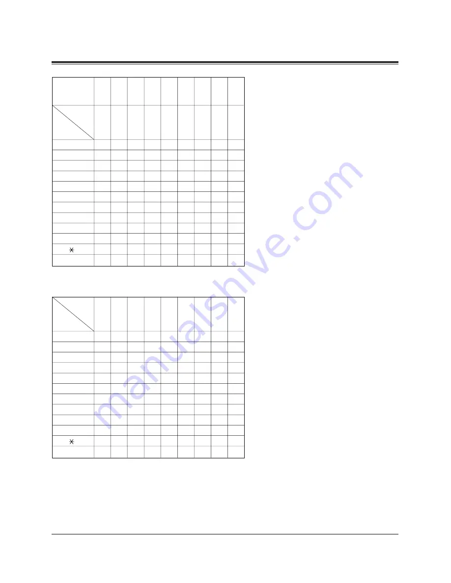 Panasonic KX-TD308 Summary Manual Download Page 198