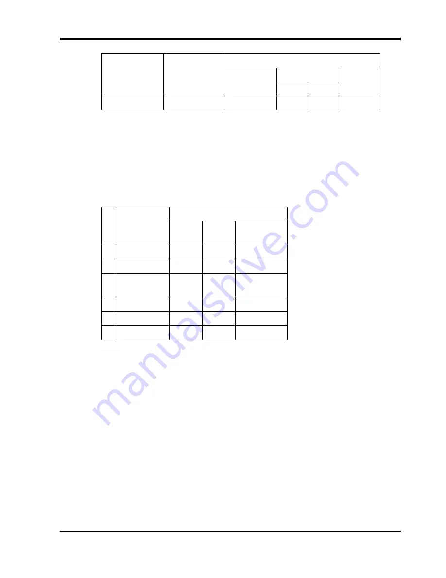 Panasonic KX-TD500 Installation Manual Download Page 27