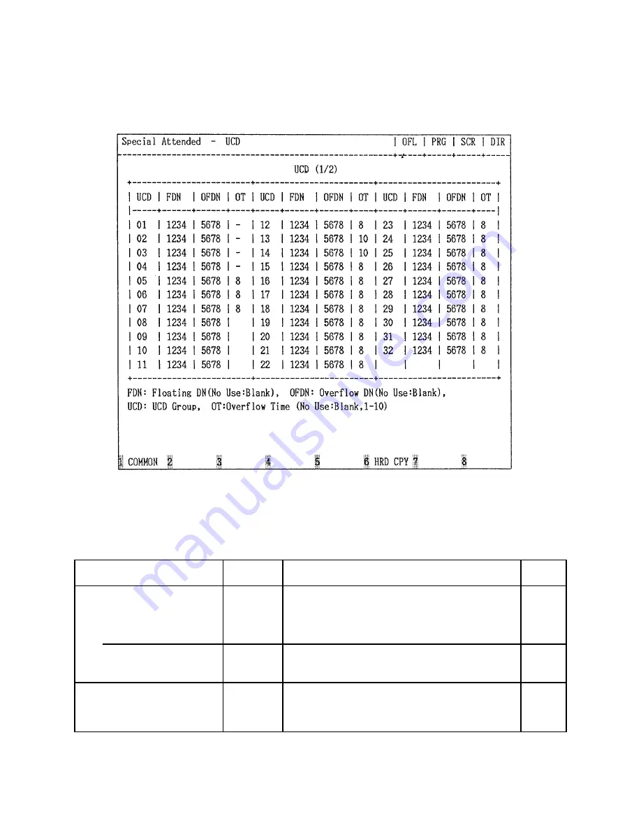 Panasonic KX-TD500 Скачать руководство пользователя страница 1099