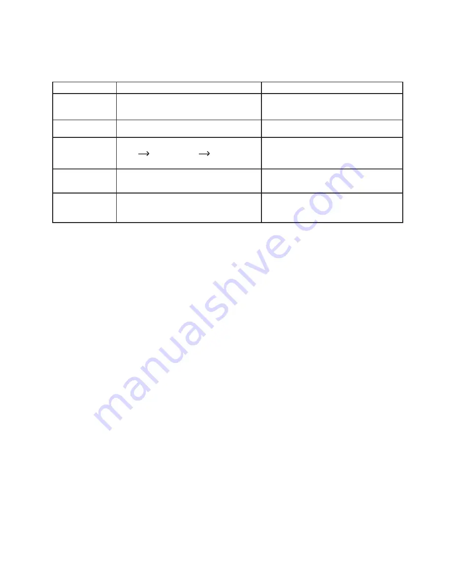 Panasonic KX-TD500 System Reference Manual Download Page 1116