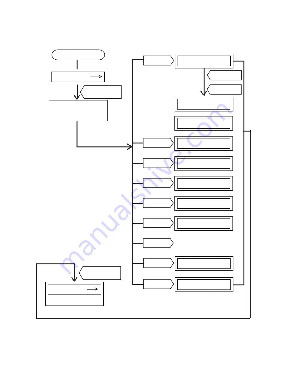 Panasonic KX-TD500 Скачать руководство пользователя страница 1327