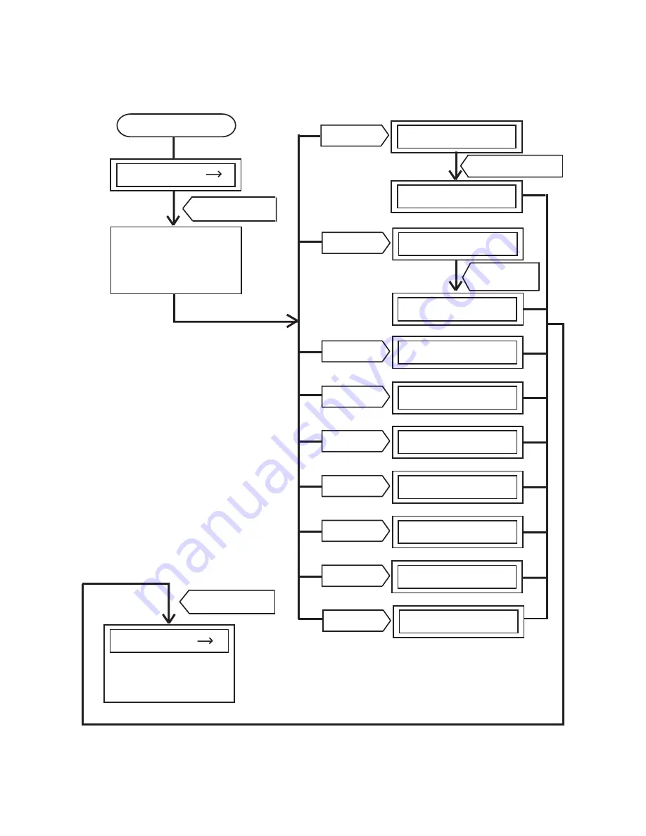 Panasonic KX-TD500 System Reference Manual Download Page 1331