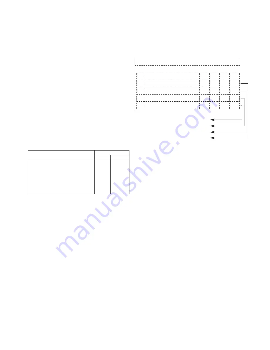 Panasonic KX-TD500 Скачать руководство пользователя страница 186