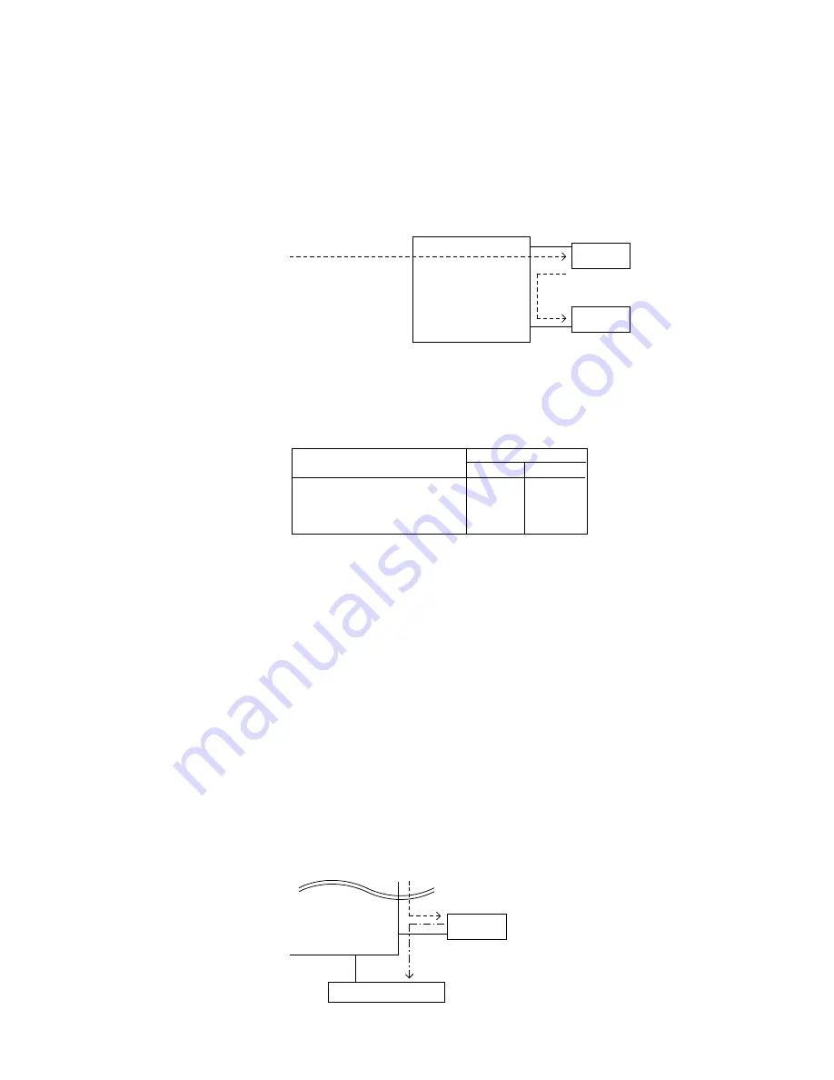 Panasonic KX-TD500 Скачать руководство пользователя страница 224