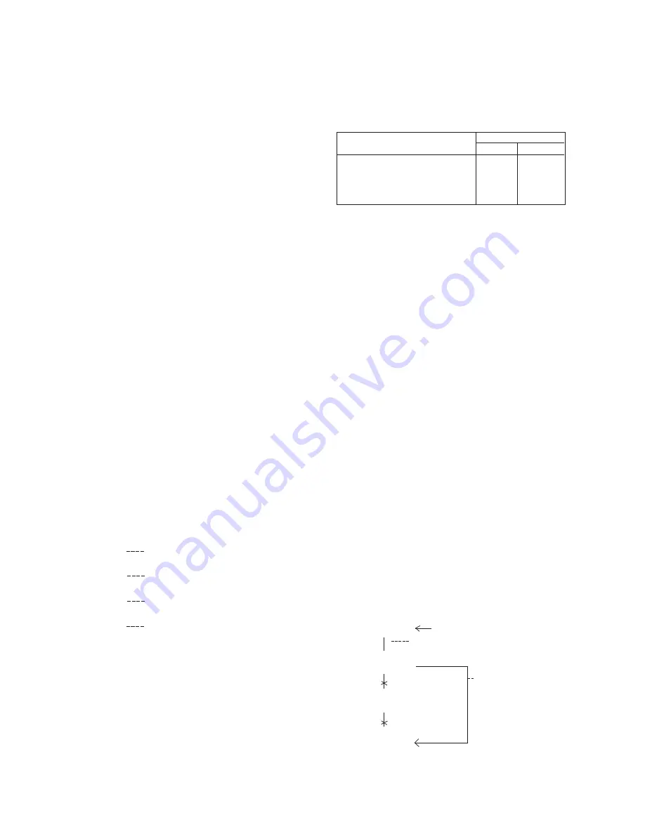 Panasonic KX-TD500 System Reference Manual Download Page 254