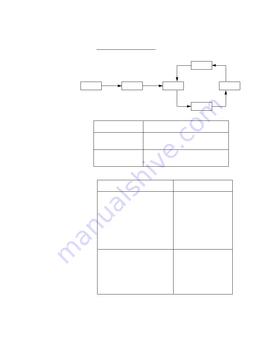 Panasonic KX-TD500 Скачать руководство пользователя страница 305