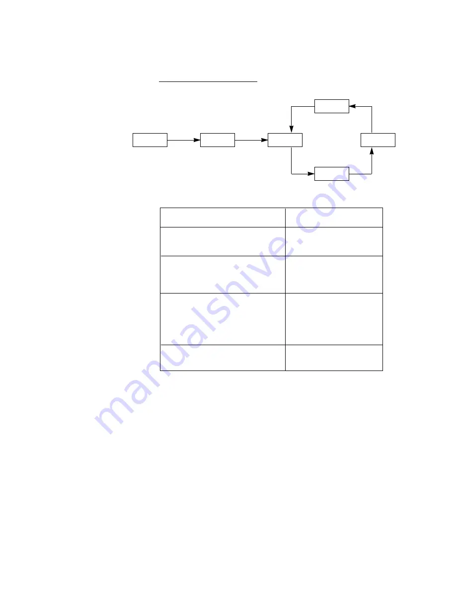 Panasonic KX-TD500 Скачать руководство пользователя страница 314