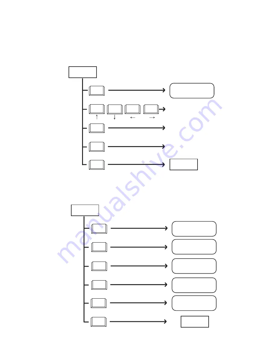 Panasonic KX-TD500 System Reference Manual Download Page 715