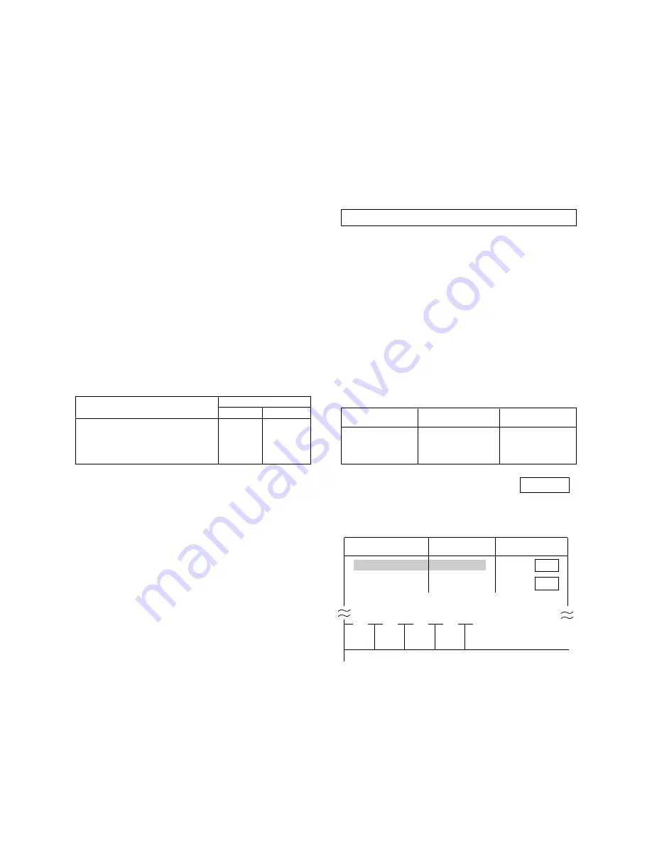 Panasonic KX-TD500 System Reference Manual Download Page 740