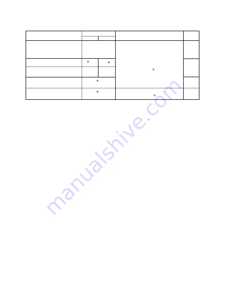 Panasonic KX-TD500 System Reference Manual Download Page 991