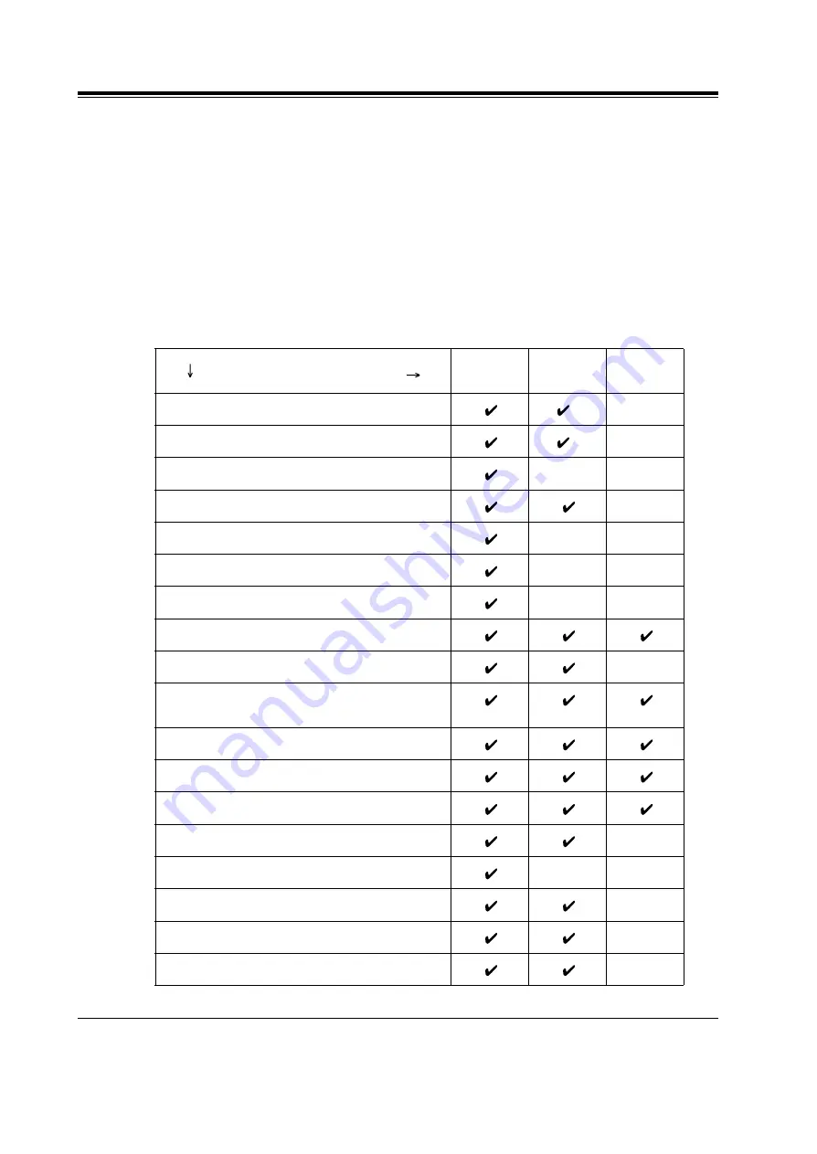 Panasonic KX-TD500CE Скачать руководство пользователя страница 288